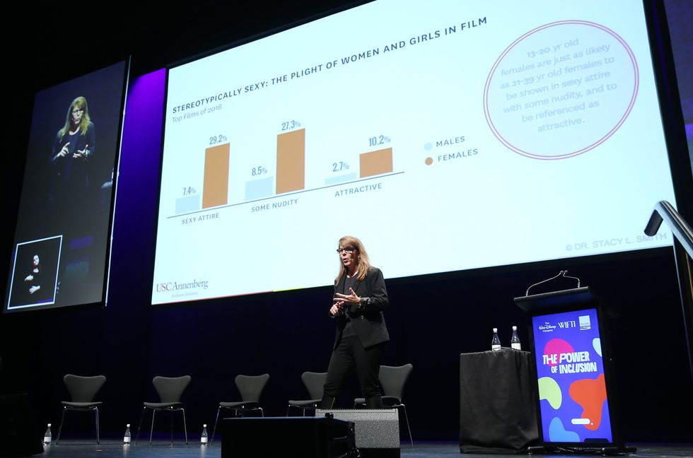 Women Still Vastly Underrepresented in Music Creation Process, New Study Finds