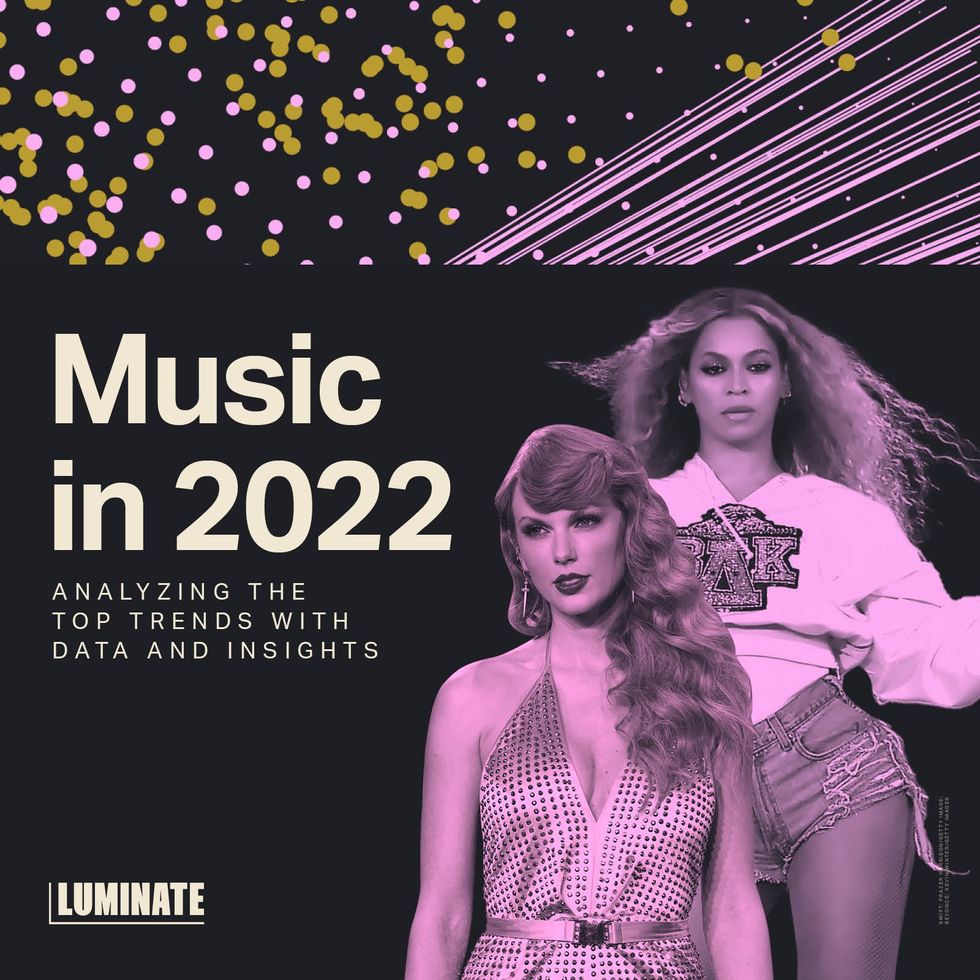 Summary From Luminate's 2022 Canadian Music Market Report