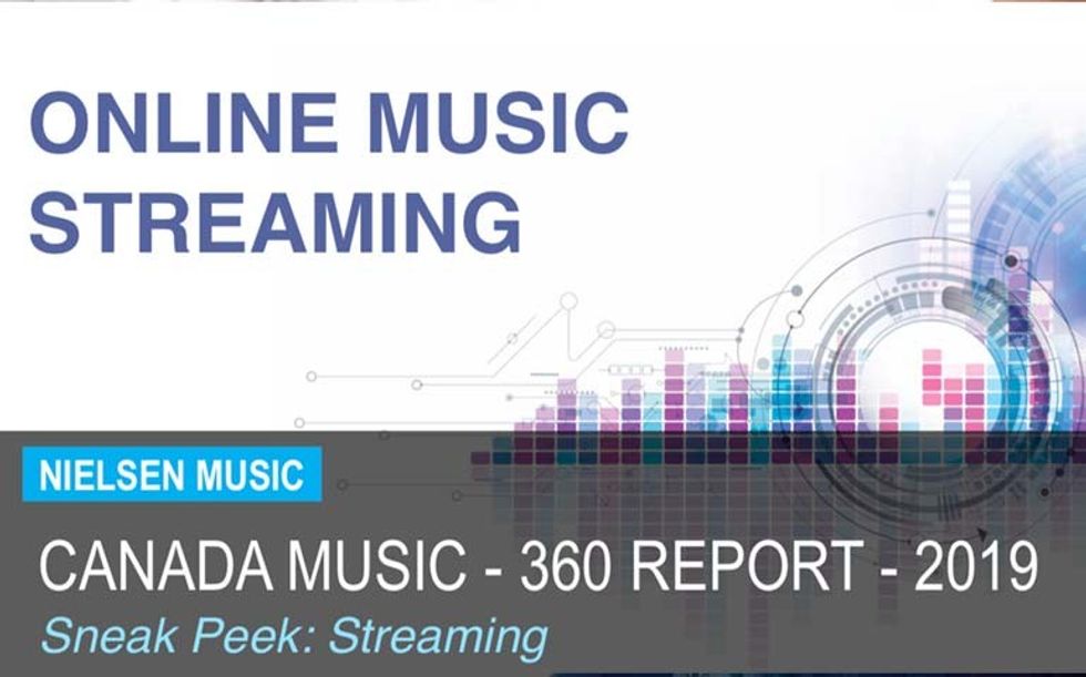 Canada 360: Stats On Music Streaming Platforms
