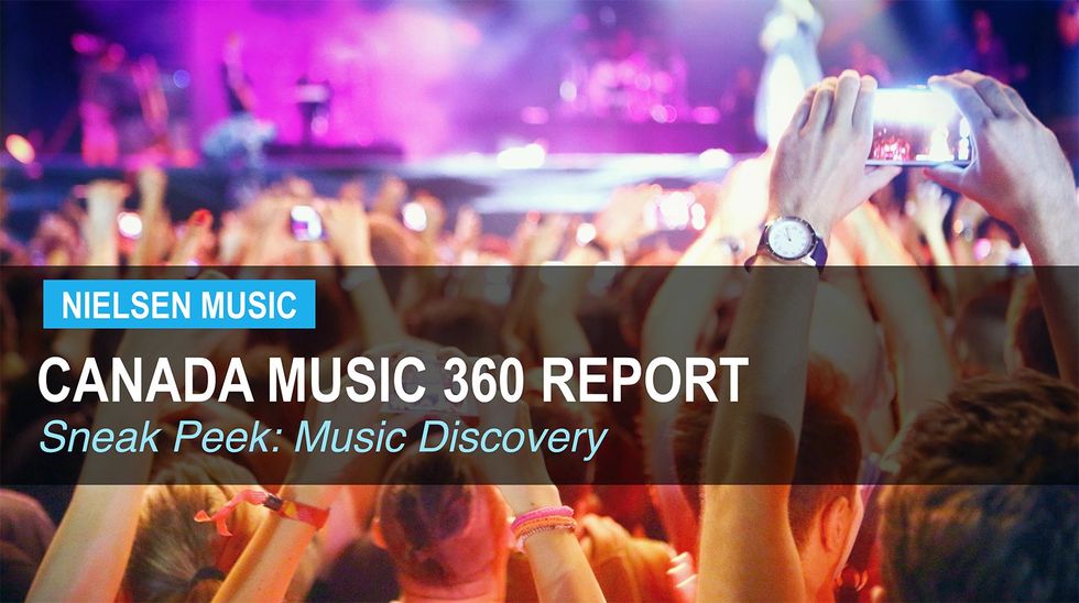 Nielsen Canada Music 360 Report - Part 3