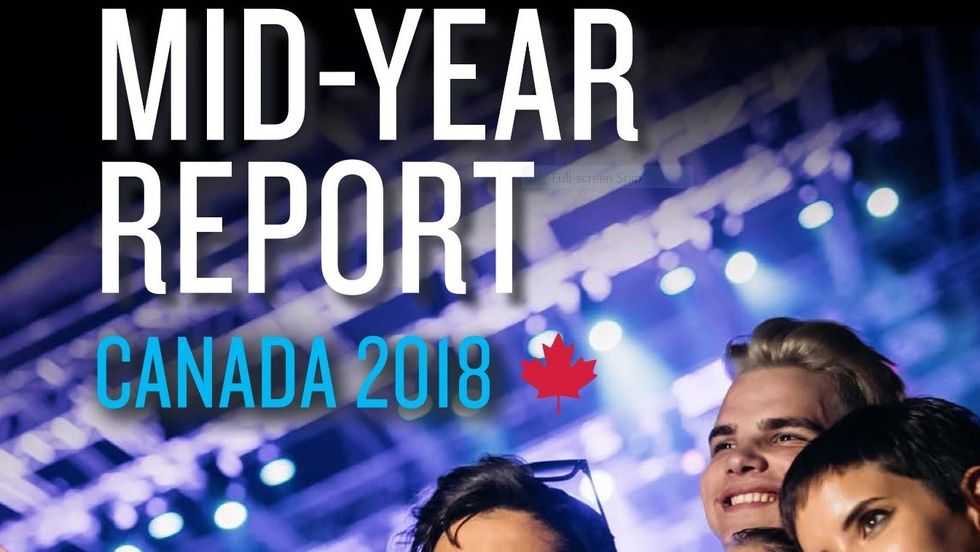 Nielsen Mid-Year Canada Report Confirms On-Demand Growth
