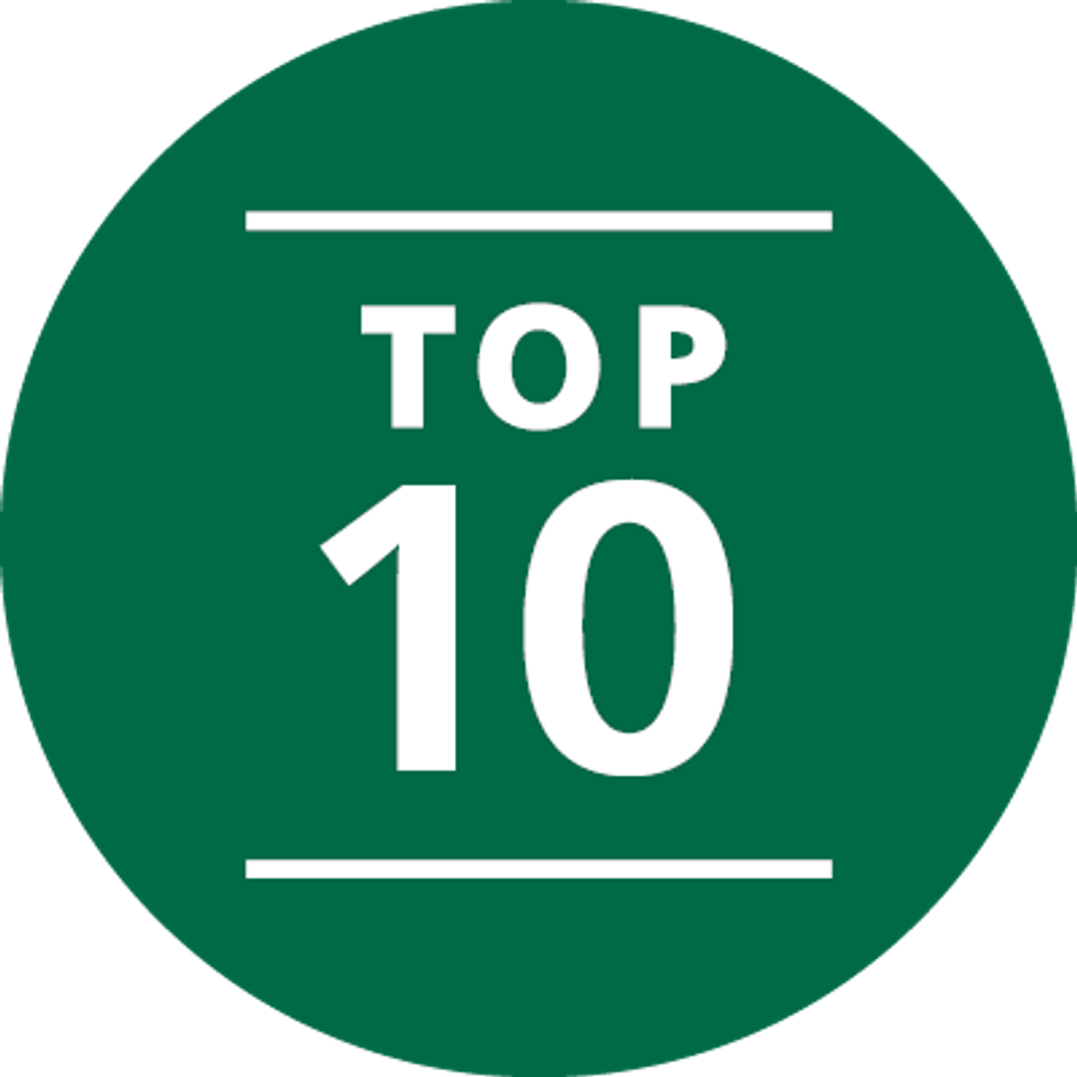 A Roundup Of Best Of 2017 Lists