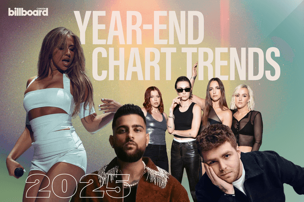 Tate McRae, Karan Aujla, The Beaches, Alex Warren