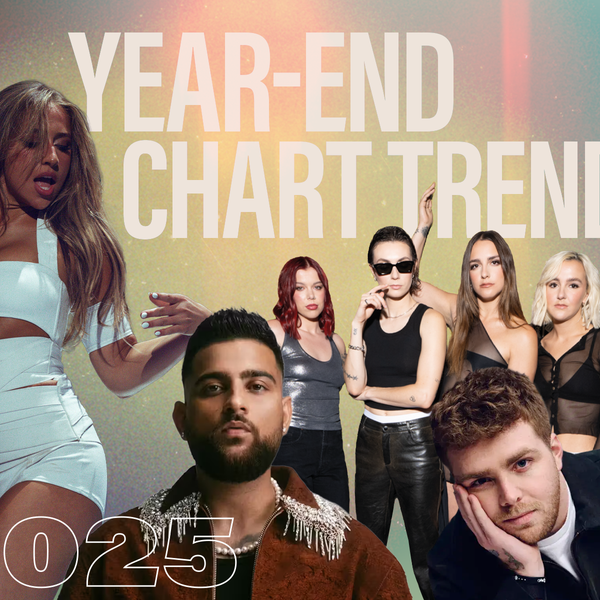 Tate McRae, Karan Aujla, The Beaches, Alex Warren