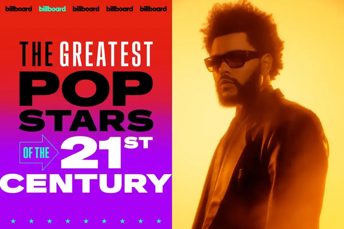 The Weeknd